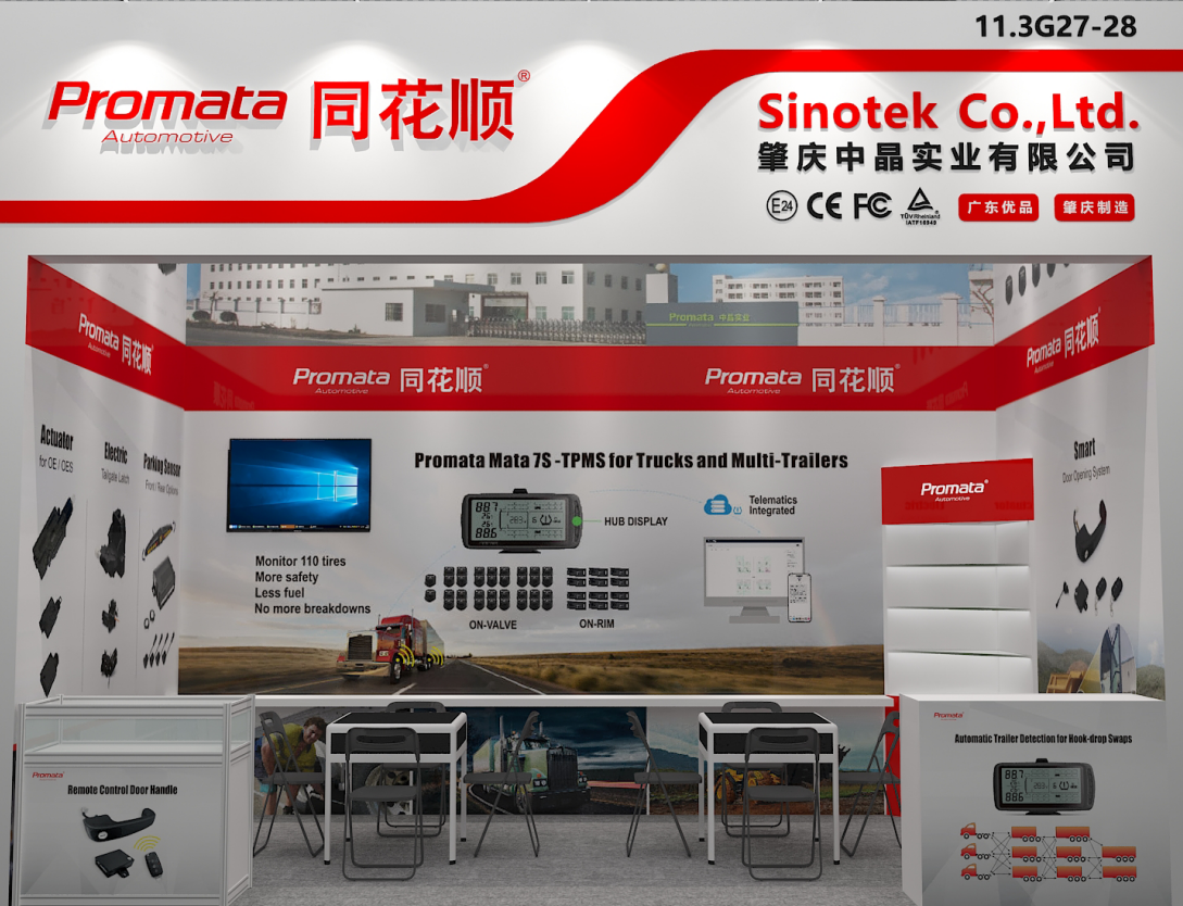 {当前产品的产品关键词轮巡使用}